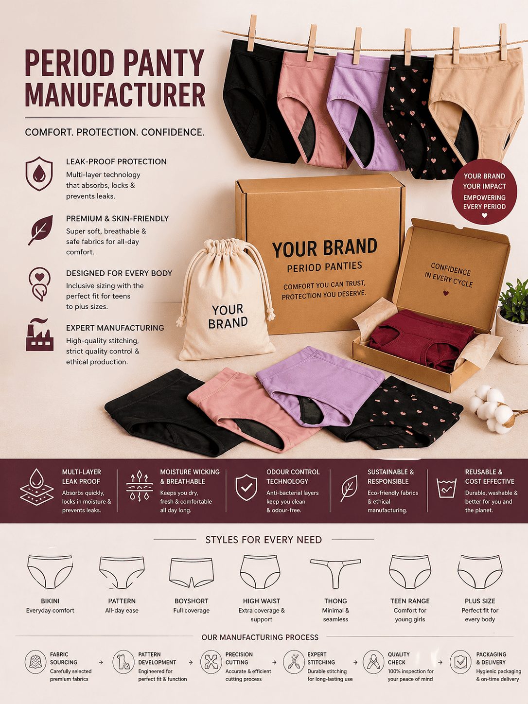 Period Panty Manufacturer in India