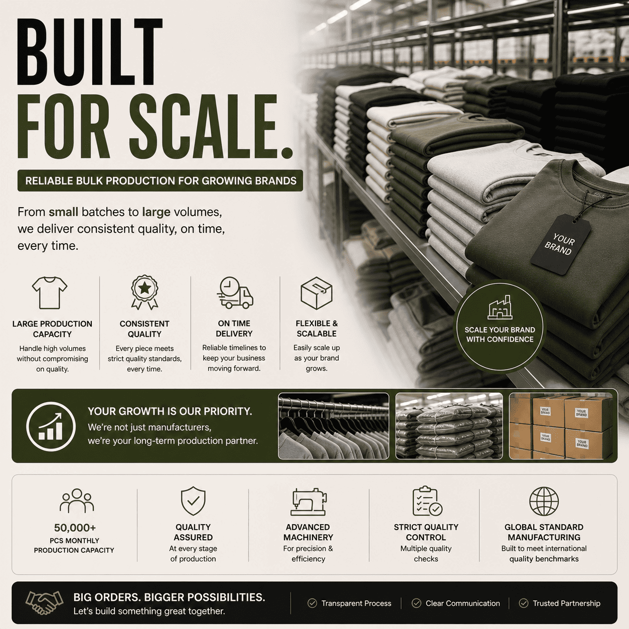 Custom Apparel Manufacturer