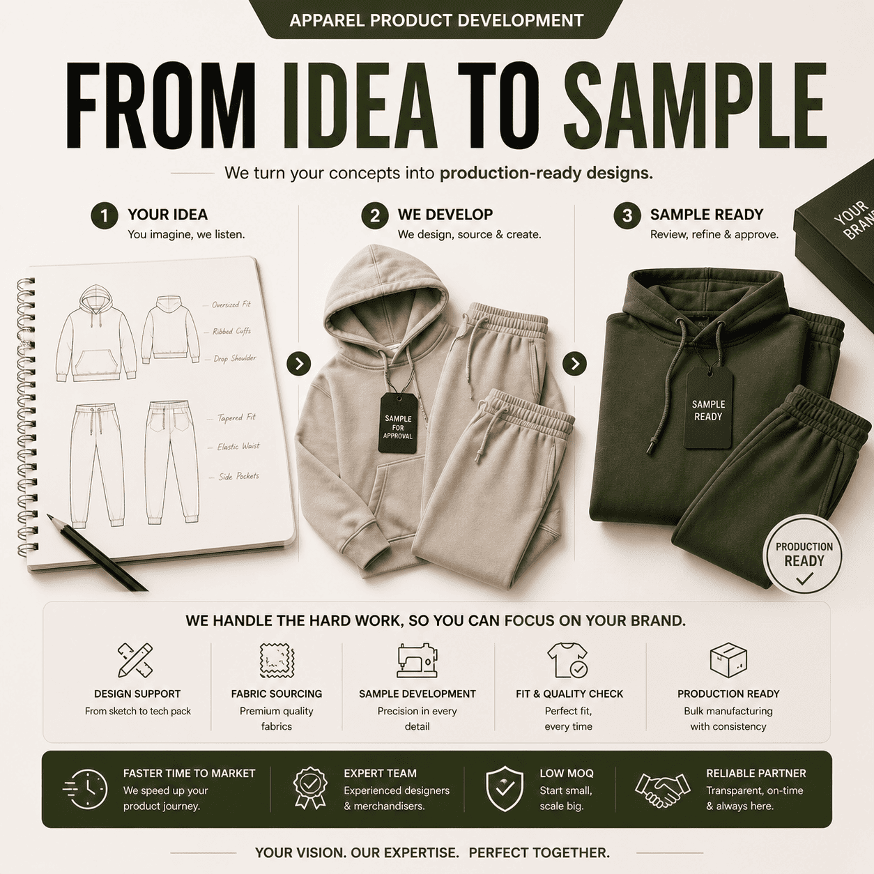 Custom Apparel Manufacturer