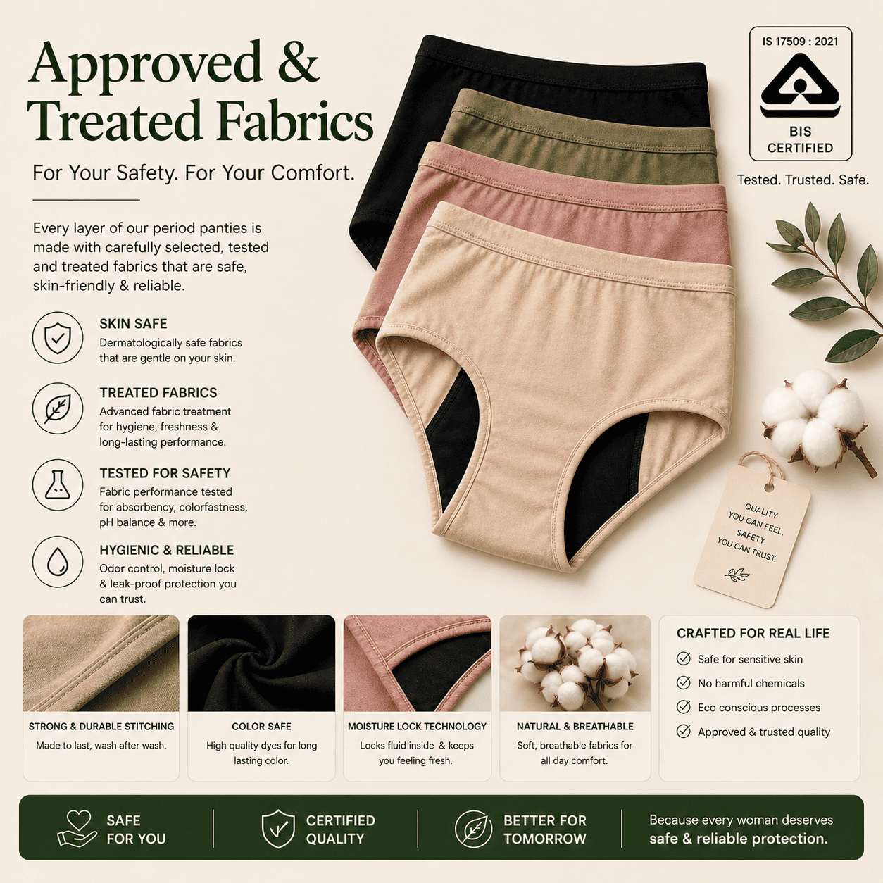 Period Panty Manufacturer in India
