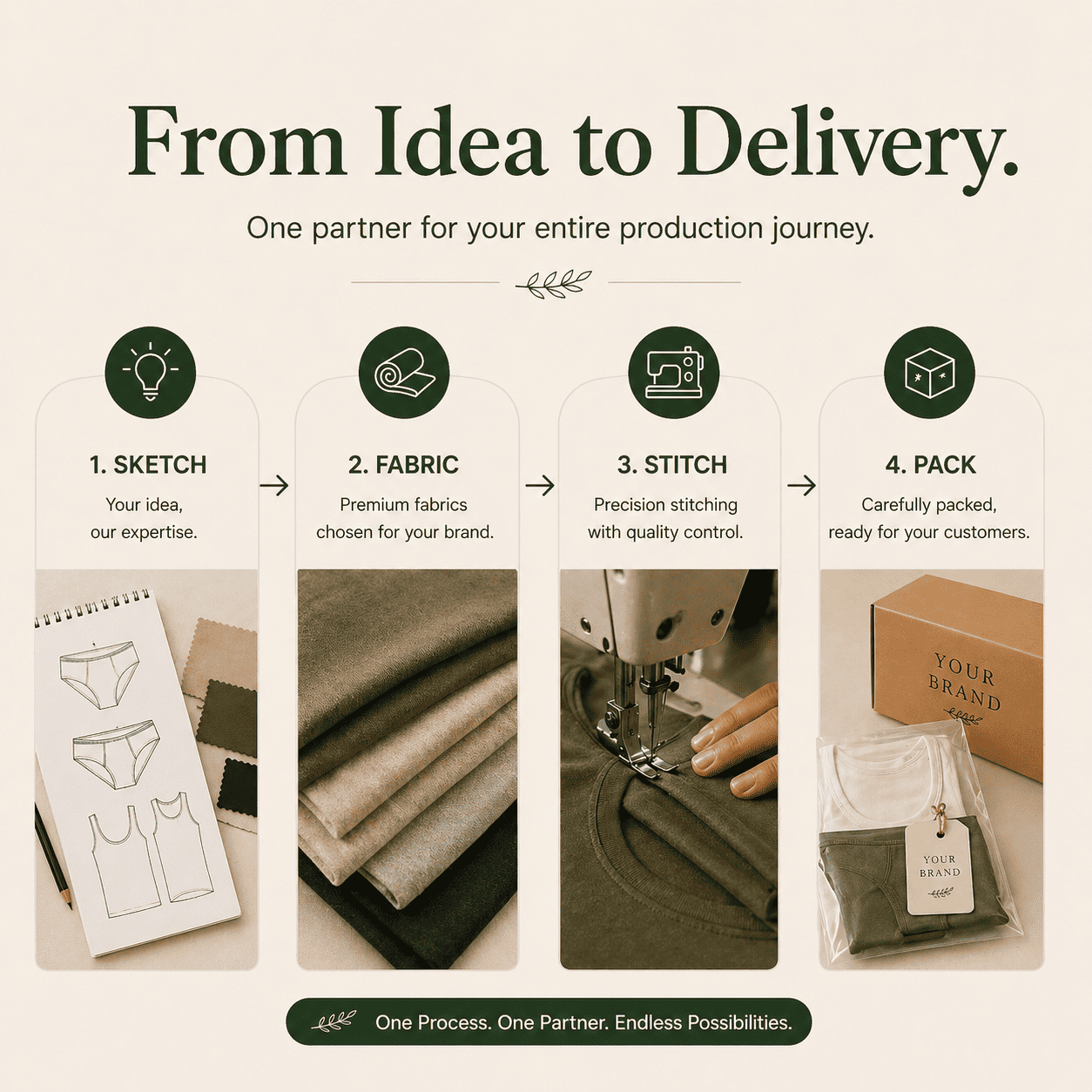 Private Label Clothing Manufacturer